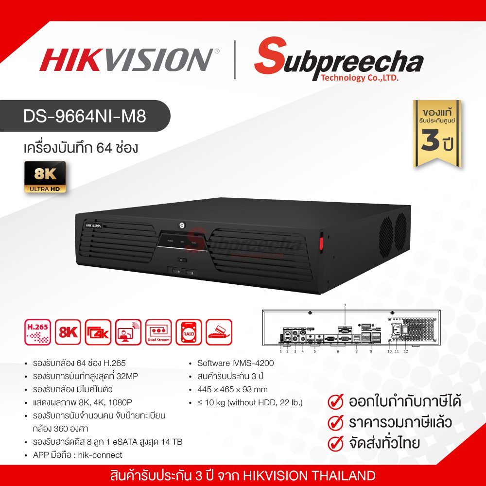 DS9664NIM81235 ทรัพย์ปรีชา เทคโนโลยี