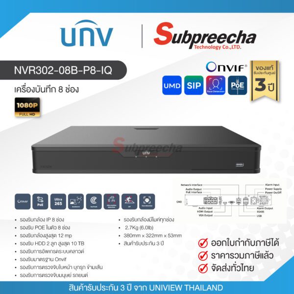 NVR302-08B-P8-IQ / Uniview เครื่องบันทึก NVR 4 ch (1 SATA) (4 PoE) (ICT)